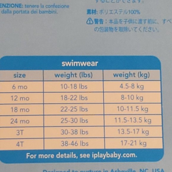 I-Play Hat and Swim Diaper Set 12 Months Blue - Picture 12 of 12